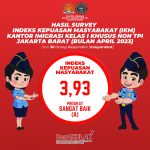 IKM April 2023